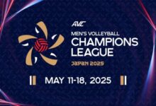 Doni Haryono di AVC Champions League 2025 Putra: Jadwal Lengkap