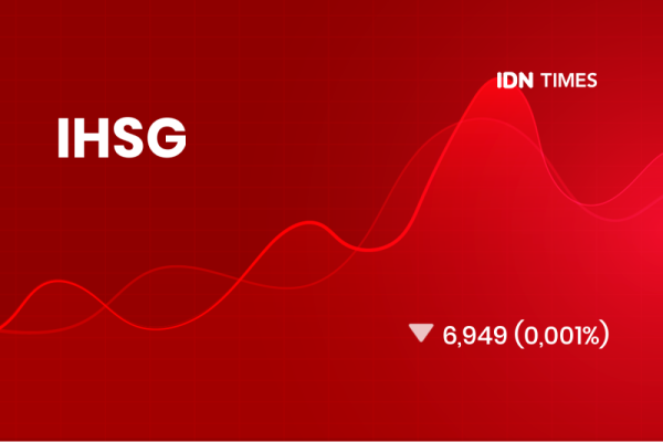 IHSG Anjlok, 22 Saham Ini Justru Cetak Rekor Hijau