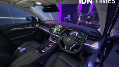 Rekomendasi Kamera 360 Mobil Terbaik: Harga & Fitur Canggih