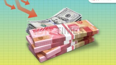 Rupiah Melemah Pagi Ini: Peluang Menguat, Simak Analisanya!
