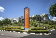 15 Universitas Asia Terbaik: Penelitian Antropologi Unggulan EduRank 2025