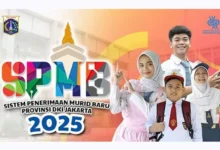 7 Jalur SPMB DKI Jakarta 2025: Temukan Cara Masuk Sekolah Impian!