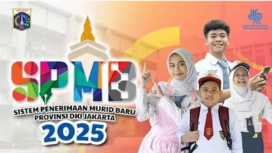 7 Jalur SPMB DKI Jakarta 2025: Temukan Cara Masuk Sekolah Impian!