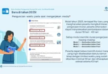 Kuasai PPG 2025: Strategi Jitu Lewati Hambatan Penguncian Modul GTK