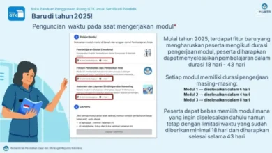 Kuasai PPG 2025: Strategi Jitu Lewati Hambatan Penguncian Modul GTK