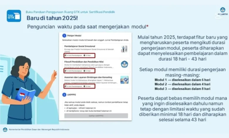 Kuasai PPG 2025: Strategi Jitu Lewati Hambatan Penguncian Modul GTK