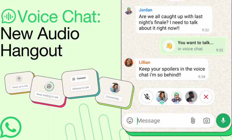 Kuasai Voice Chat WhatsApp: Panduan Lengkap & Mudah
