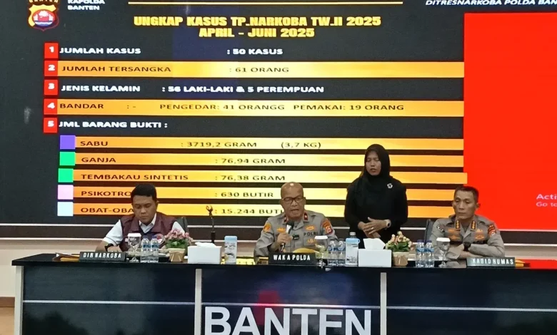 Polda Banten: 13.996 Nyawa Terselamatkan dari Jerat Narkoba Mematikan