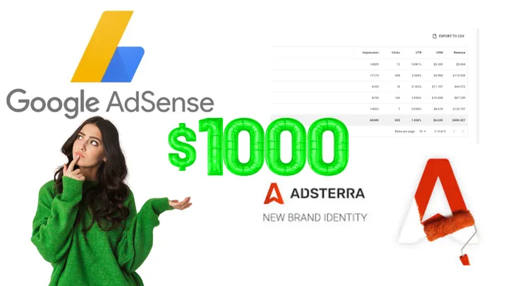 Raih $1000: Alternatif Pendapatan Adsense Terbaik