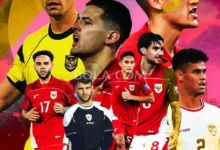 Timnas Indonesia Bobol Beruntun: Analisis Kualifikasi Piala Dunia 2026