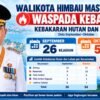 Jumlah Kebakaran Capai 157 Kejadian,  Wali Kota Minta Masyarakat Waspada