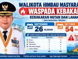 Jumlah Kebakaran Capai 157 Kejadian,  Wali Kota Minta Masyarakat Waspada